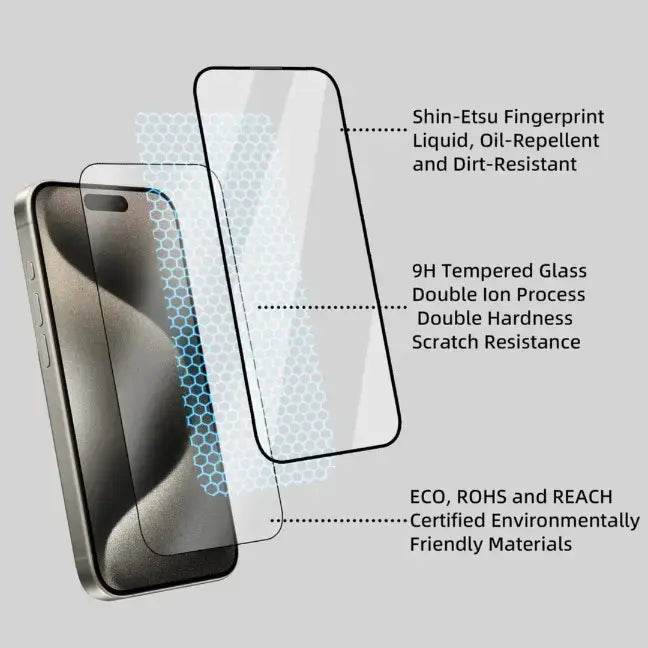 X - Level Clarity Shield Protective Tempered Glass - Million Cases 