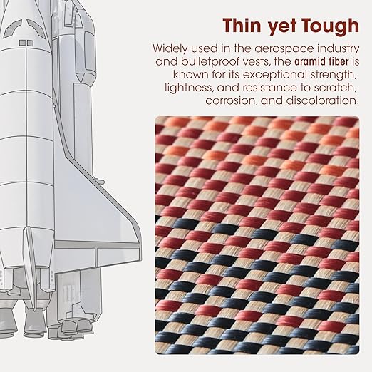 Stylish Grip with Textured Finish