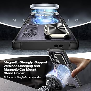 Rugged Camera Armor.