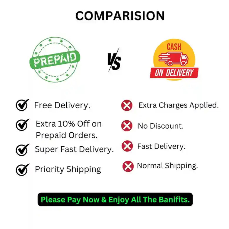 prepaid and on delivery