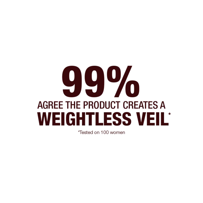 AIRBRUSH FLAWLESS SETTING SPRAY ORIGINAL 100 ML