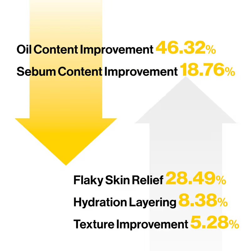 d'Alba Piedmont White Truffle First Spray Serum (100ml)